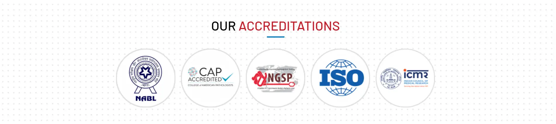 NABL, CAP, ISO, and ICMR certified pathology lab in Noida providing accurate diagnostic testing services
